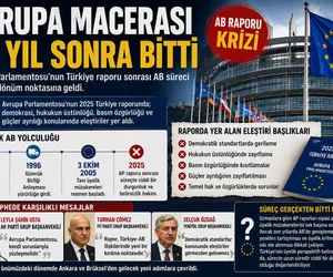 avrupa macerası 