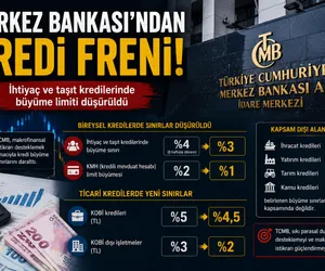 para merkez bankası kredi freni