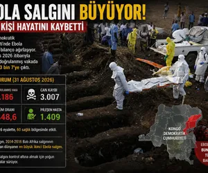 ebola salgını