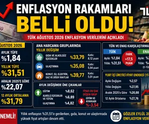 enflasyon