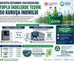 doa ambalaj 