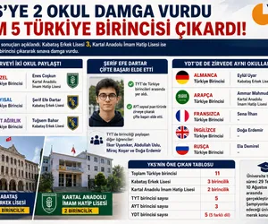 yks sonuçları