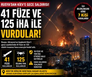 füze rusya kiev ukrayna