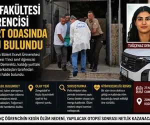 tıp öğrenci