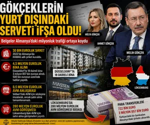 gökçek ailesi 