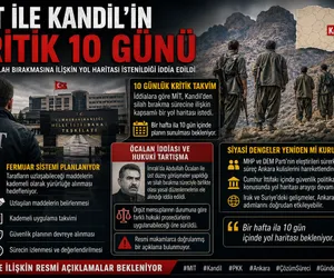 mit pkk görüşmesi 