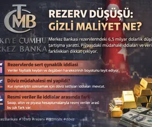 merkez bankası 