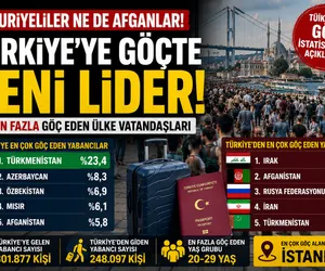 göç türkiye
