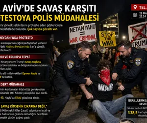 tel aviv protesto iran savaşı protestosu