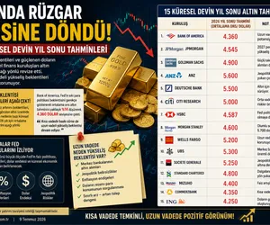 altın 