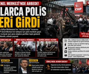 chp genel merkez