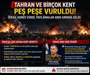 tahran patlama 