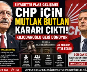 chp mutlak butlan kararı