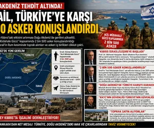 israil 