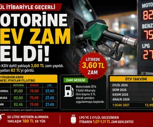 motorin zam 