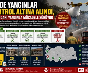 yangınlar