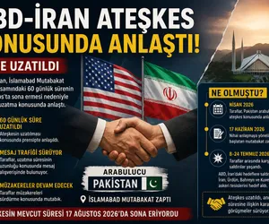 abd iran