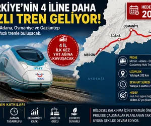 hızlı tren 