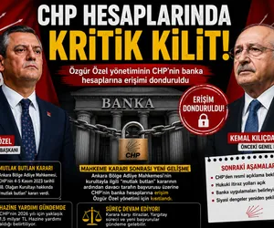 banka hesap erişim