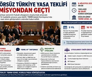 terörüz türkiye