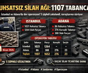 ruhsatsız tabancı