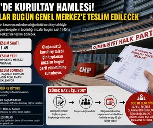 kurultay