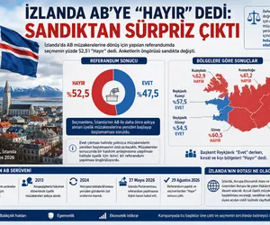 izlanda