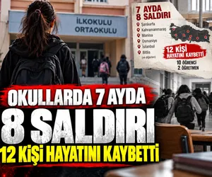 okullarda saldırı 