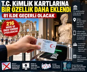 müzekart tc kimlik kartı