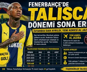 talisca