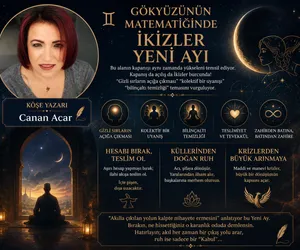 canan acar