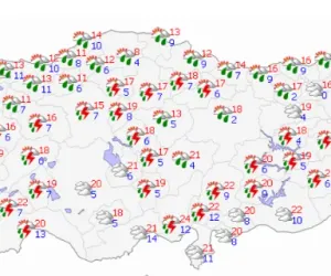 istanbul kış soğuk