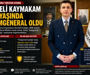 rizeli kaymakam