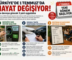 1 temmuz