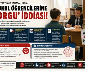 ilkokul sorgu