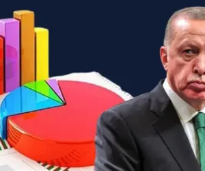 erdoğan