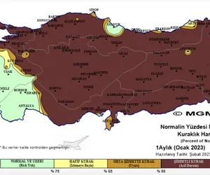 Türkiye Kuraklık Haritası 2023