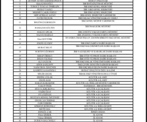 liste