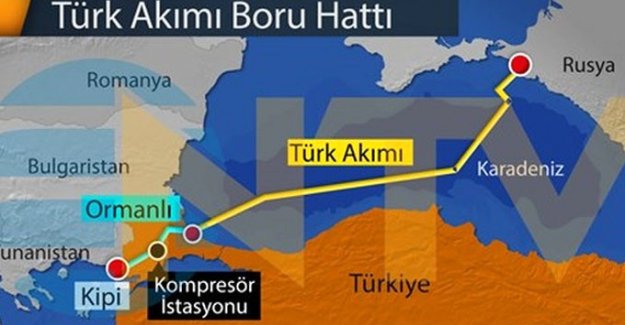 Güney Akımı ve Türk Akımı projeleri nedir?