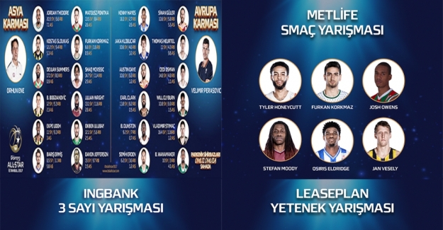 All-Star kadroları açıklandı