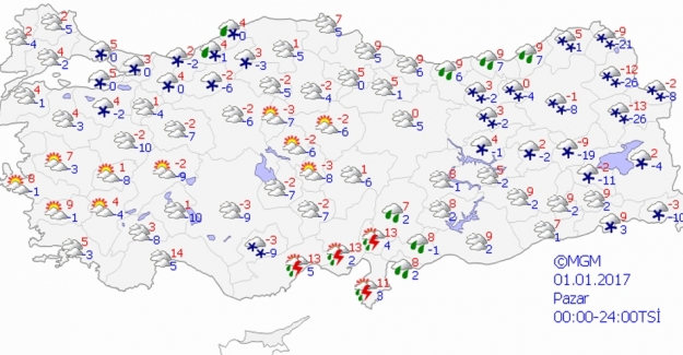 Yurtta son hava durumu