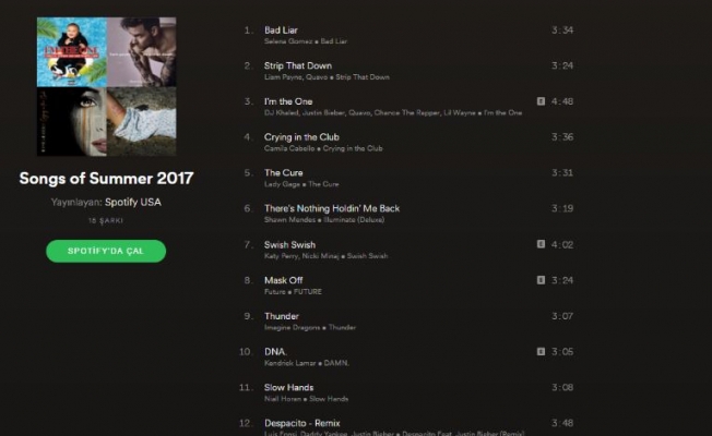 Spotify'e göre 2017 yazına damga vurması beklenen şarkılar